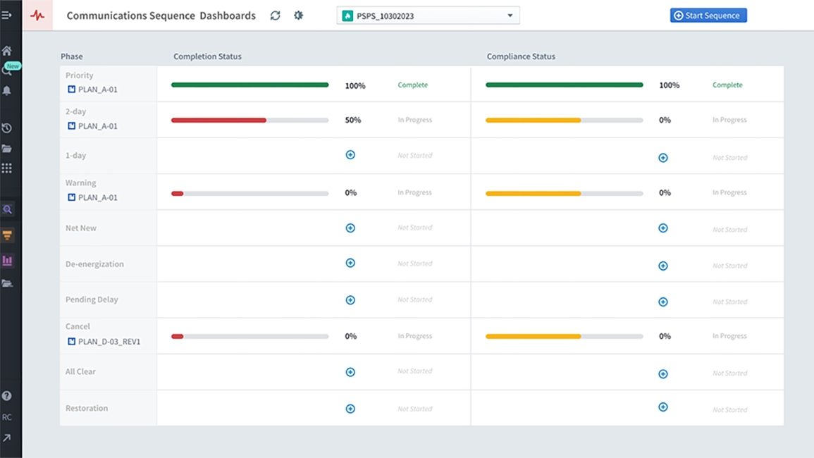 Mockups & Prototypes - Figure 9